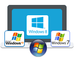 ondersteunt alle Windows